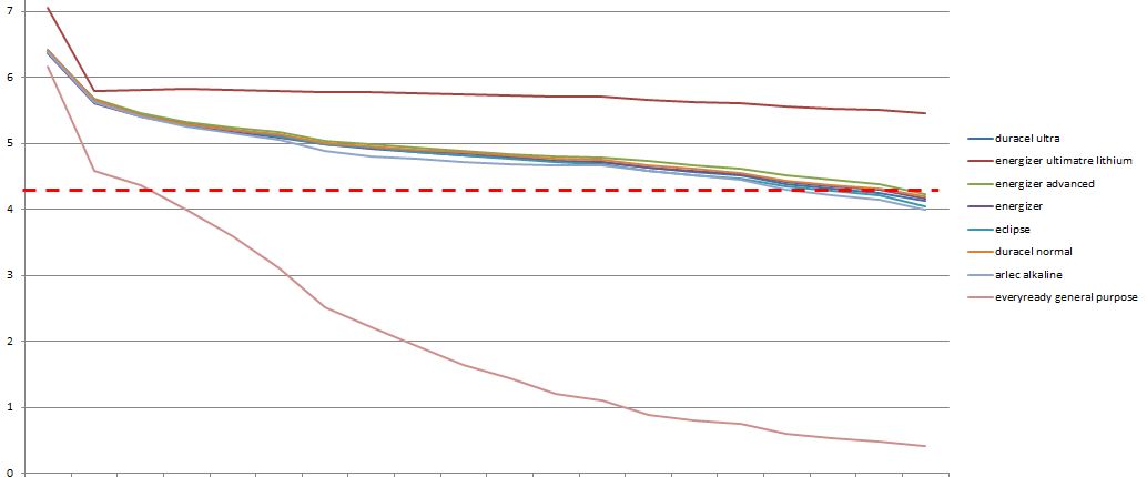 aa_burn_rate.JPG