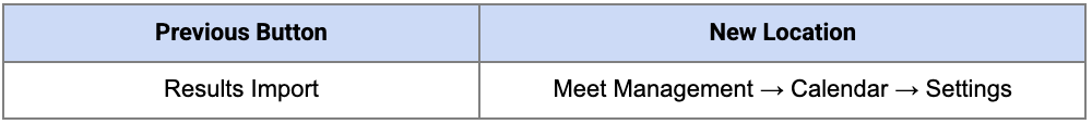 Screenshot 2025-06-18 at 15.14.08.png