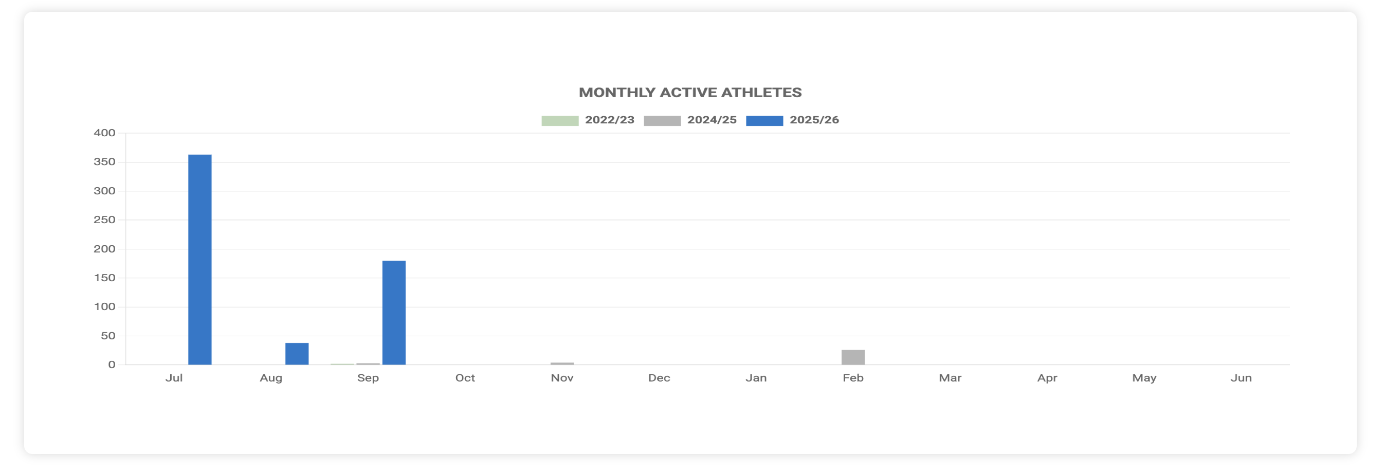 Screenshot 2025-09-19 at 8.25.50 am.png